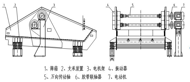 激振器式振動脫水篩結(jié)構圖紙